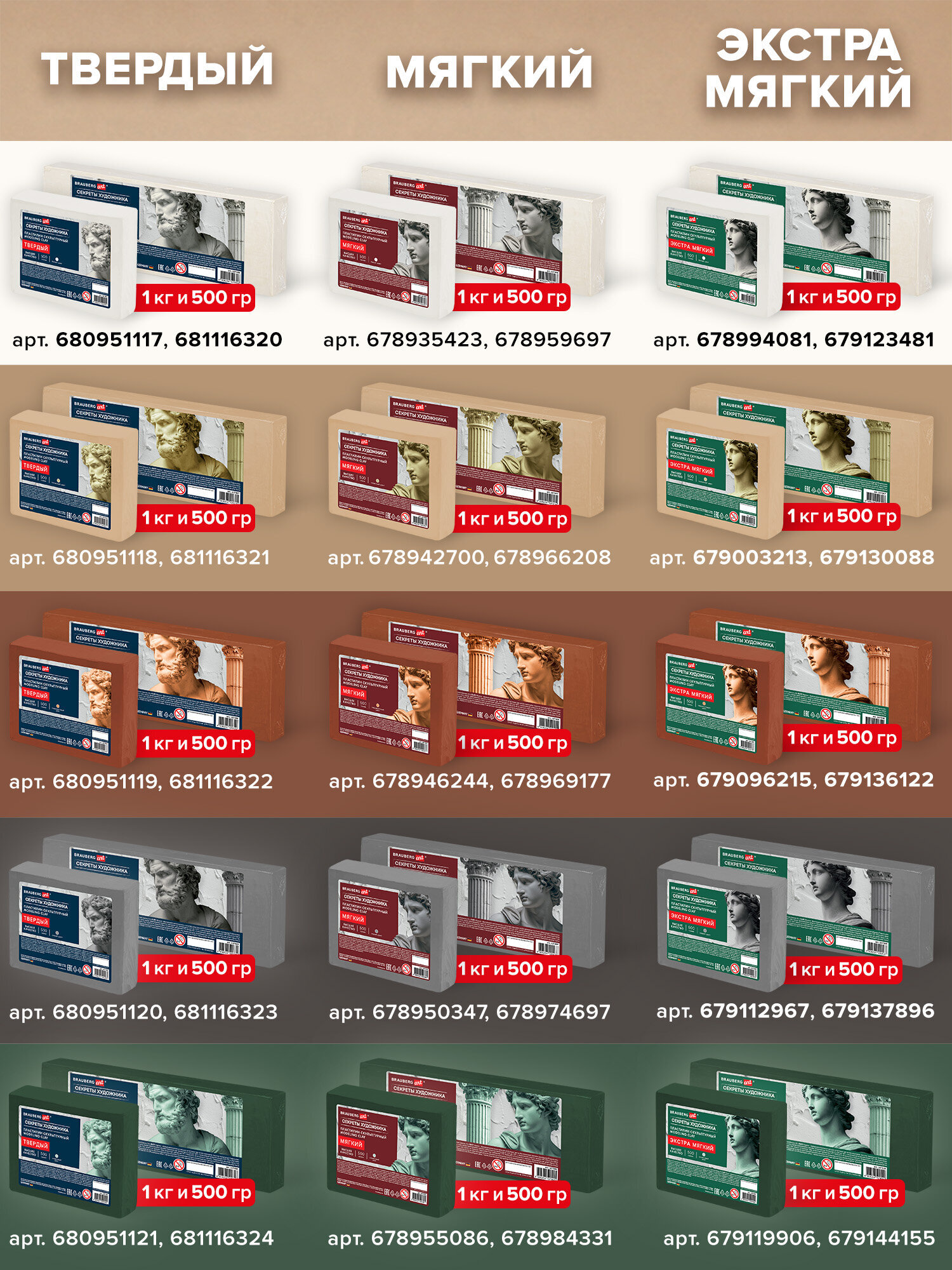 Пластилин Brauberg терракотовый 1 цв. - фото 6