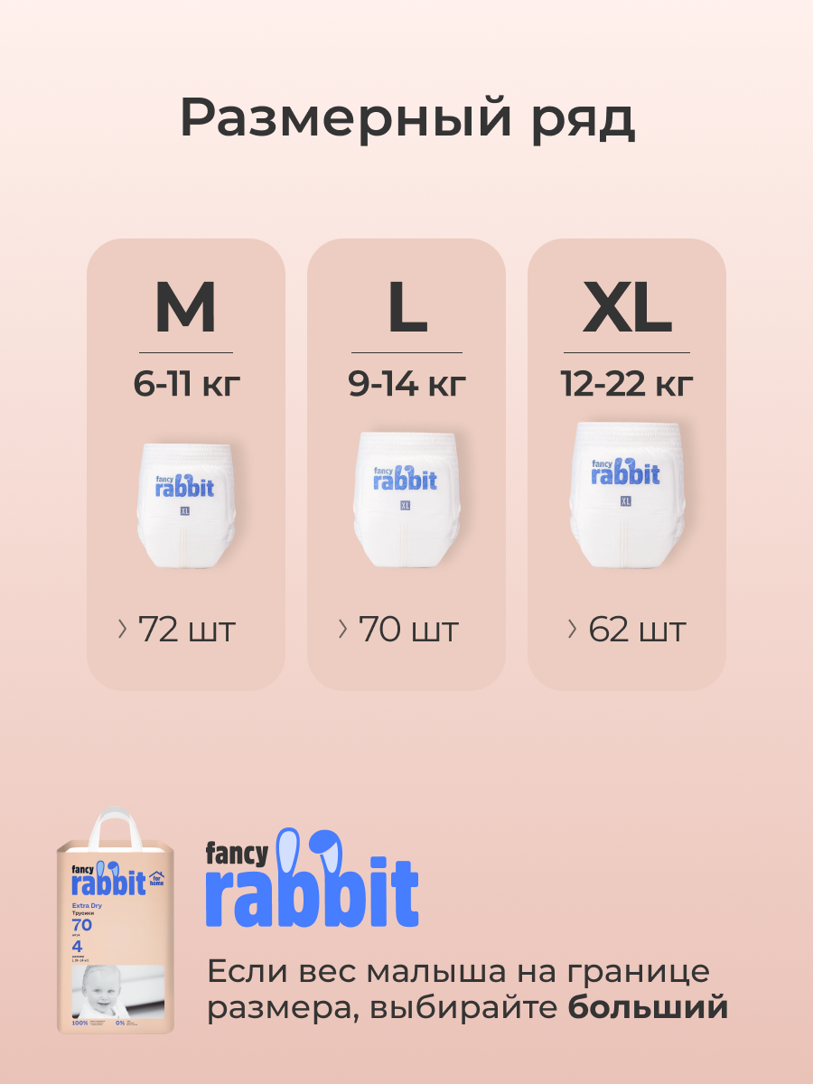 Трусики Fancy Rabbit 4 (9-14 кг) 70 шт. - фото 3