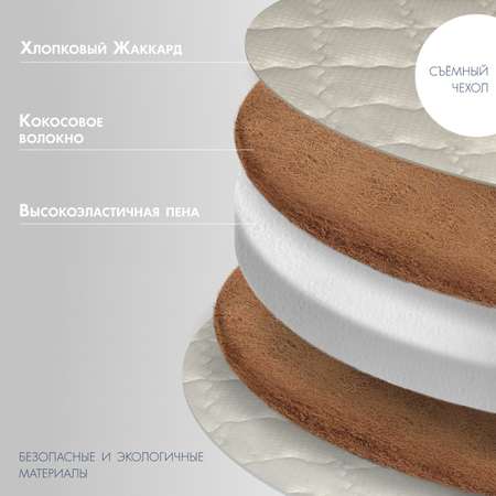 Матрас Nuovita Miracolo