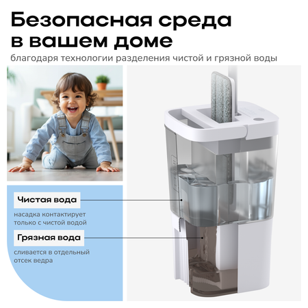 Швабра с отжимом и ведром Zetter AquaSplit Auto