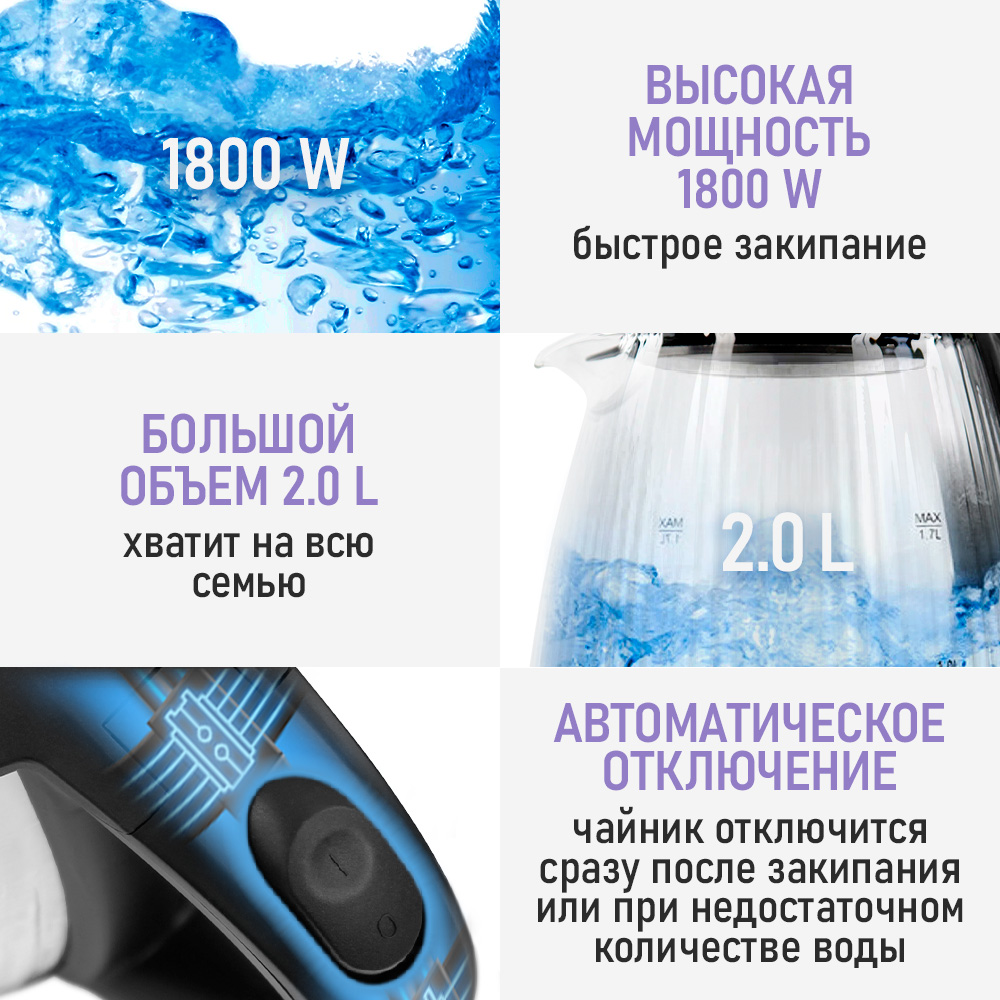 Чайник электрический LUMME LU-KT4115A - фото 3