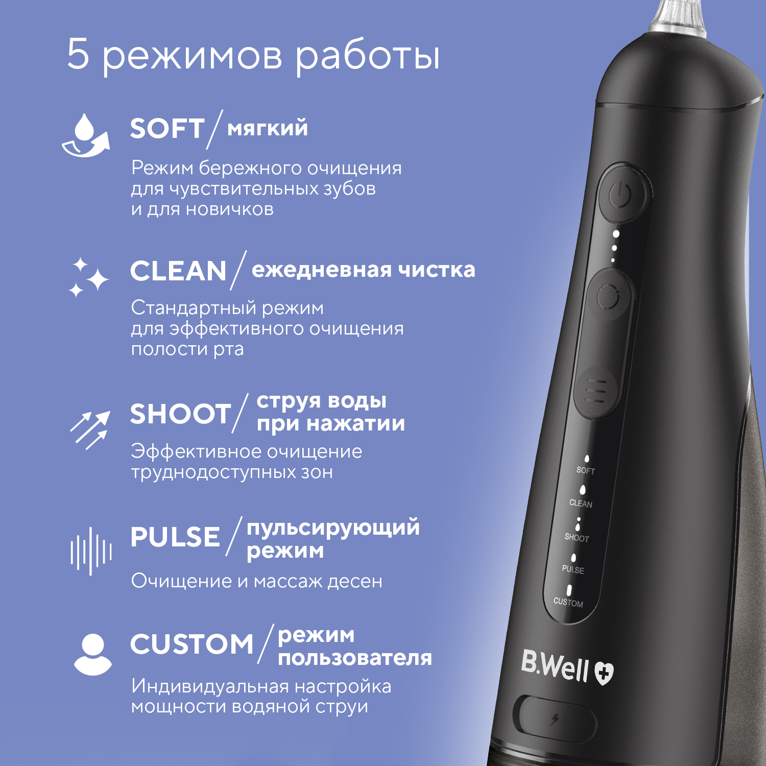 Ирригатор B.Well импульсный 20 реж. - фото 5