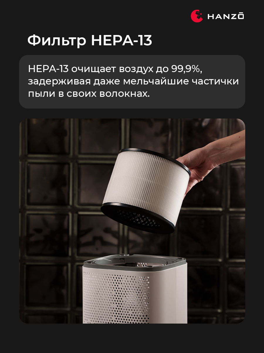 Очиститель воздуха HANZO Z15 2027 - фото 13