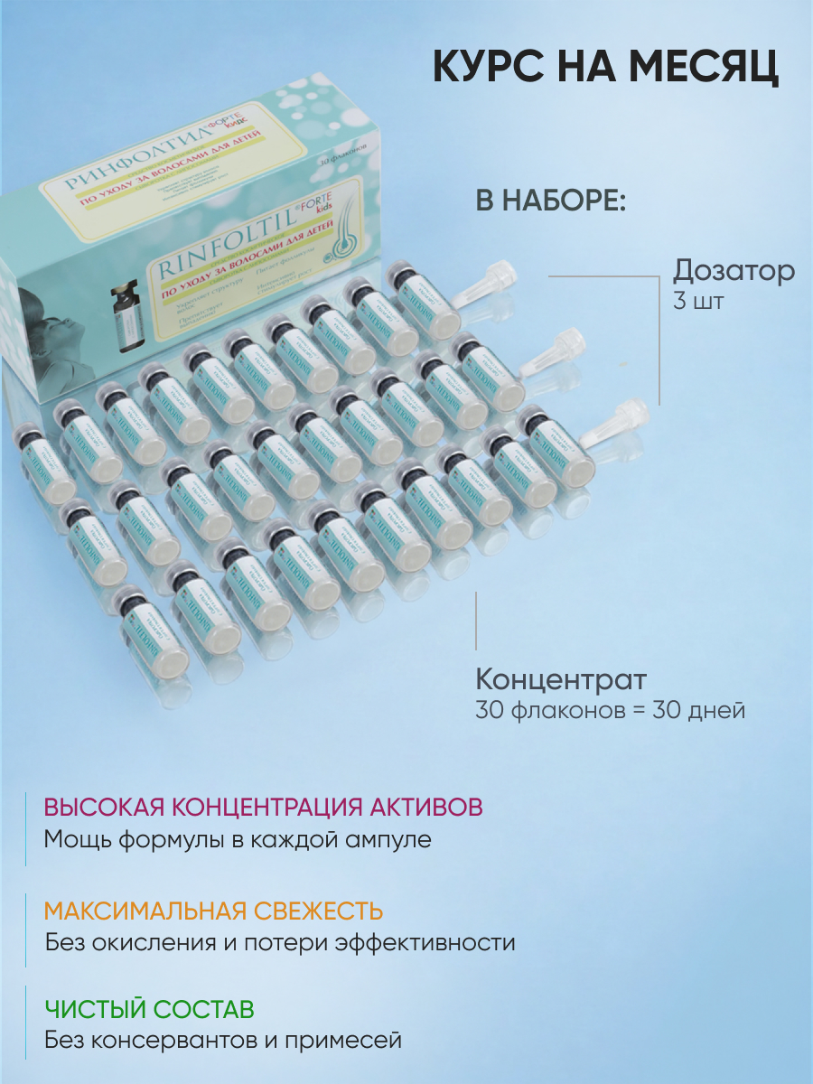 Сыворотка Ринфолтил Для роста волос Детям с 10 лет - фото 5