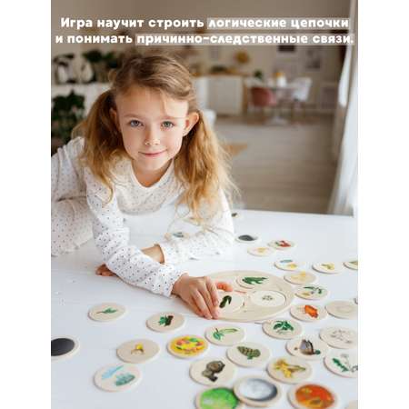 Настольная игра Ulanik для детей