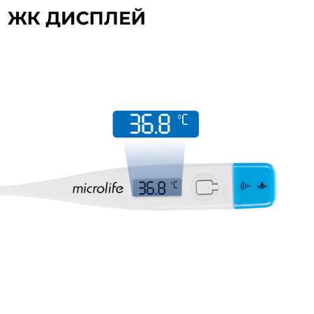 Термометр Microlife