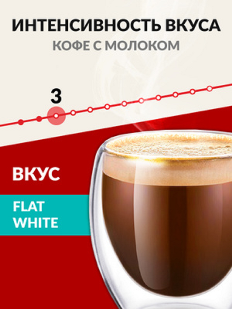 Кофе в капсулах Single Cup Coffee Flat White 16 шт - фото 2