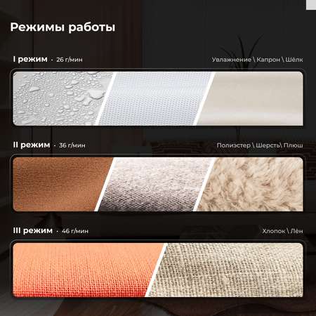 Отпариватель Galaxy LINE GL6216