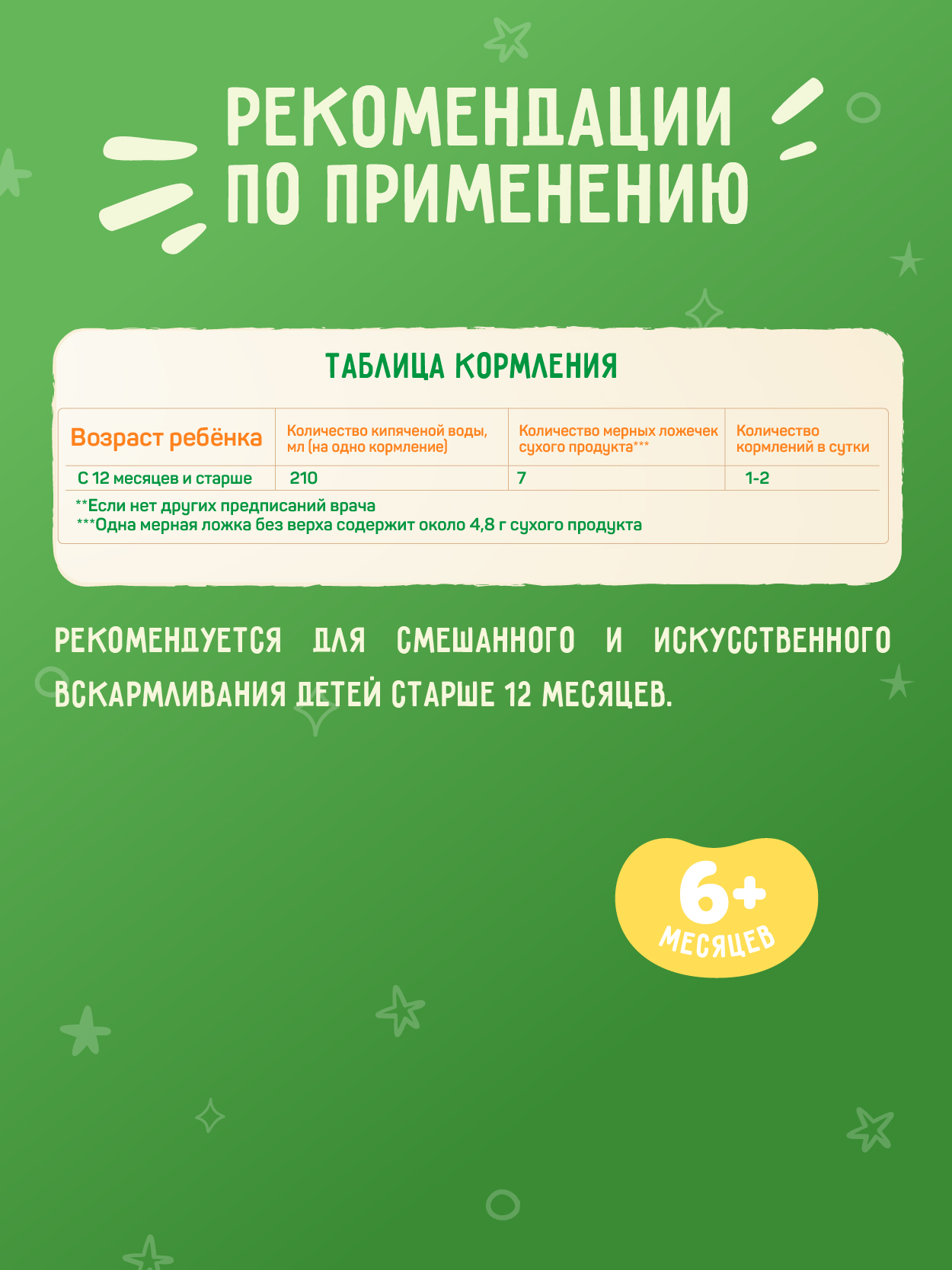 Смесь молочная Маленькое счастье 3формула 300г с 12месяцев - фото 5