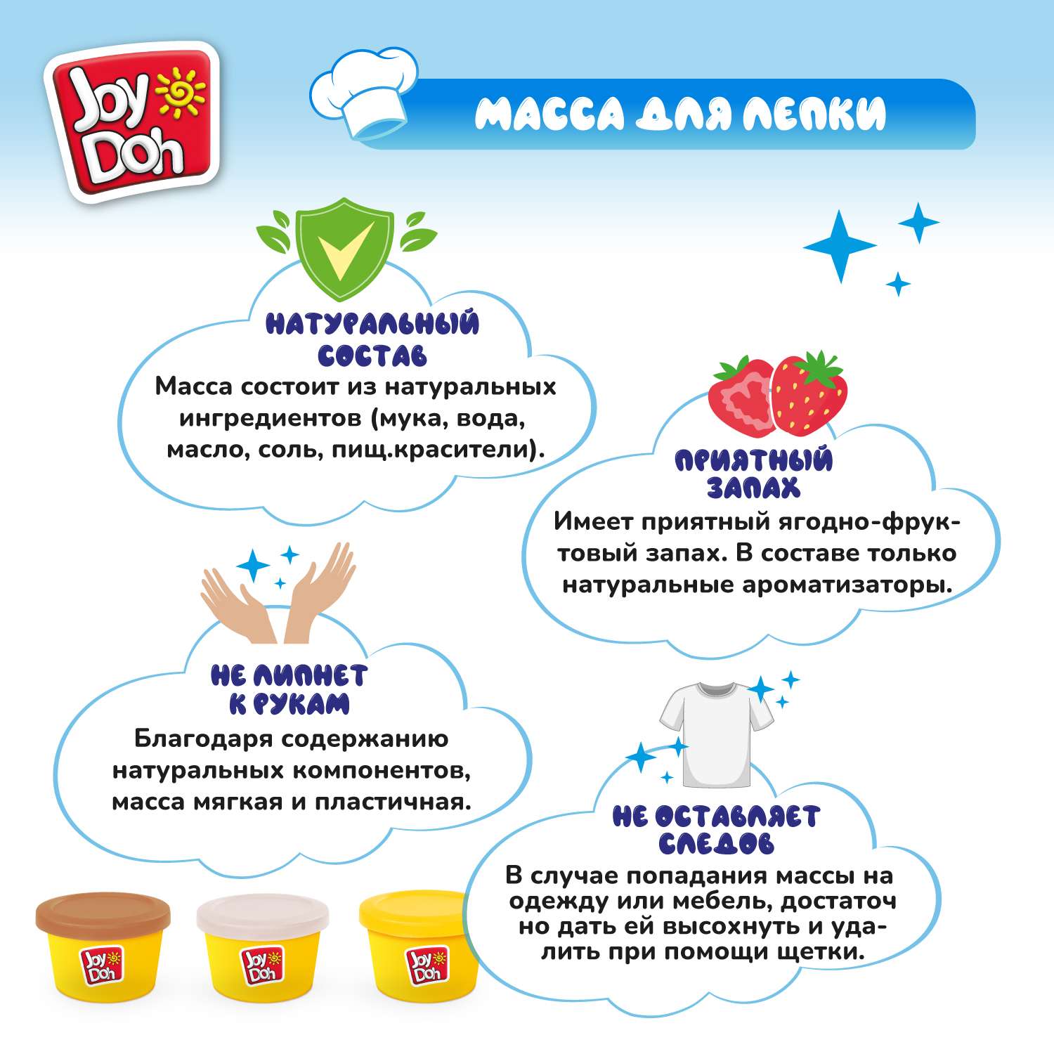 Масса для лепки Joy-Doh Обед на всю семью - фото 12