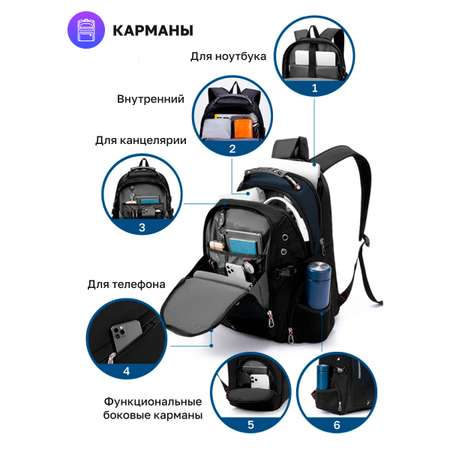 Рюкзак дошкольный LUXMAN Airflow в ассортименте