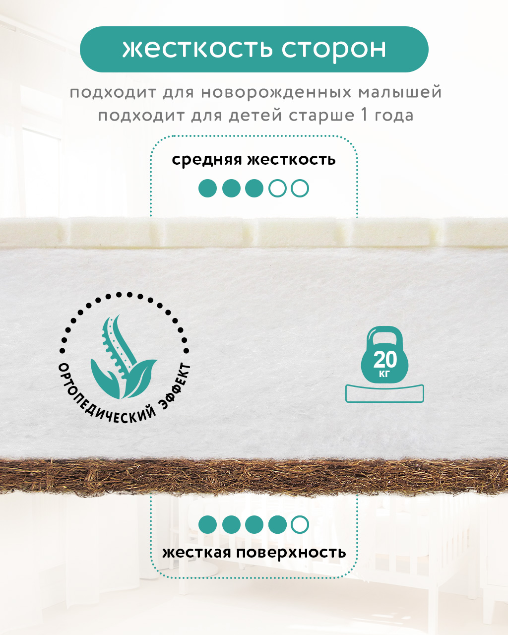 Матрас BabyGo ЭкоЛат Аэрато New 60х120 - фото 3