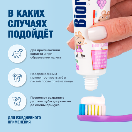 Зубная паста Biorepair без фтора Фрукты