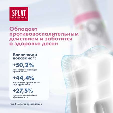 Зубная паста Splat без фтора