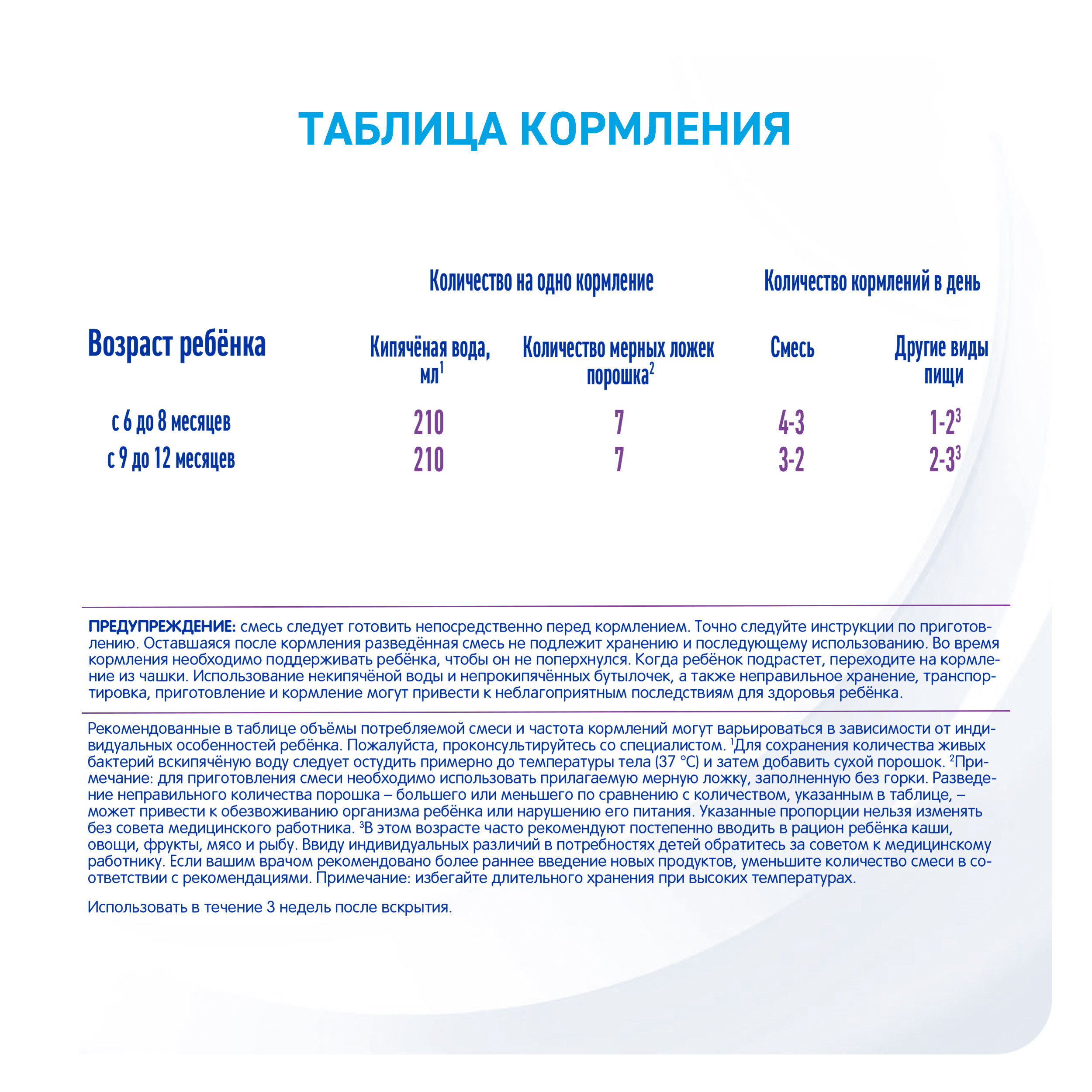 Смесь NAN 2 гипоаллергенная 800г с 6месяцев - фото 7