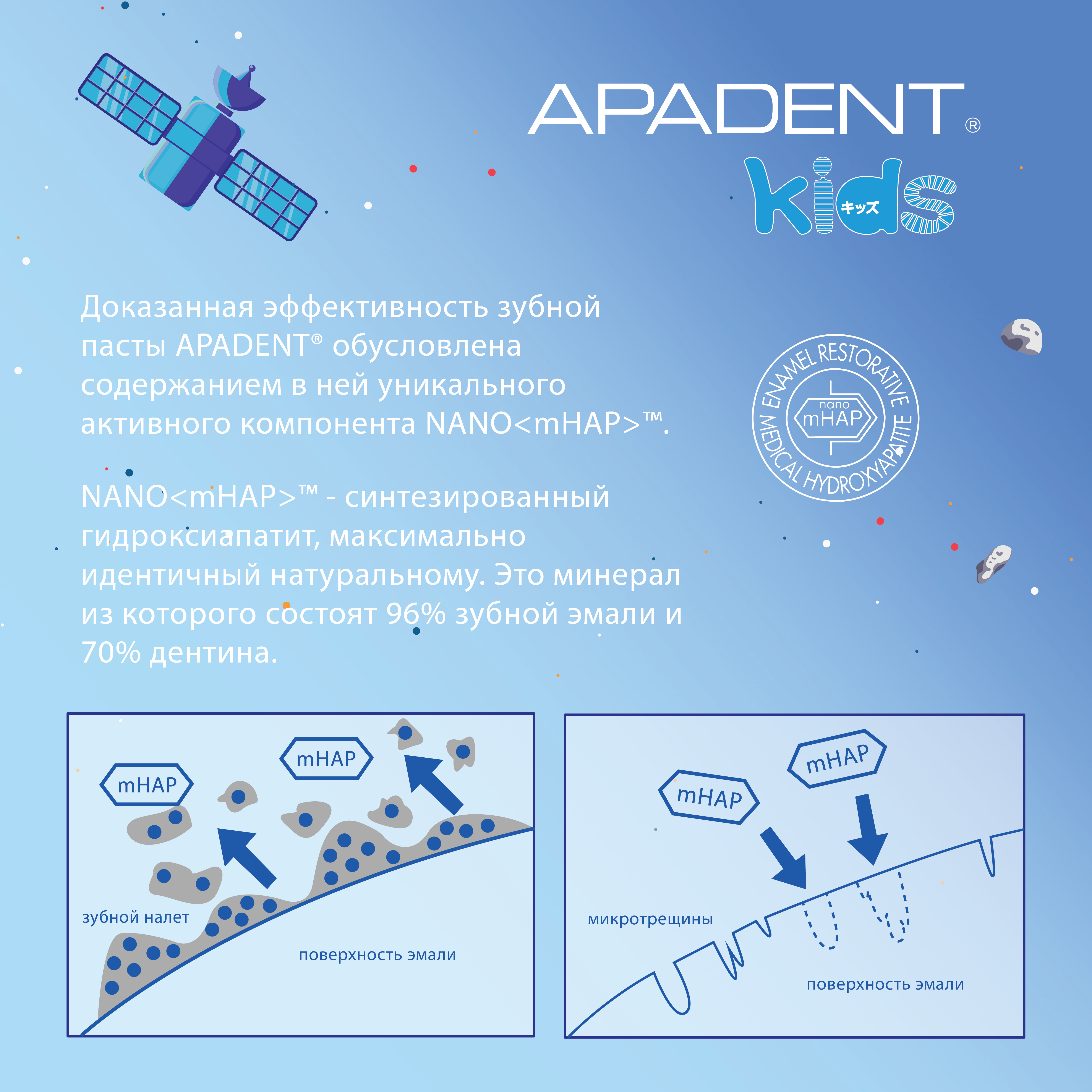 Зубная паста Apadent без фтора - фото 4