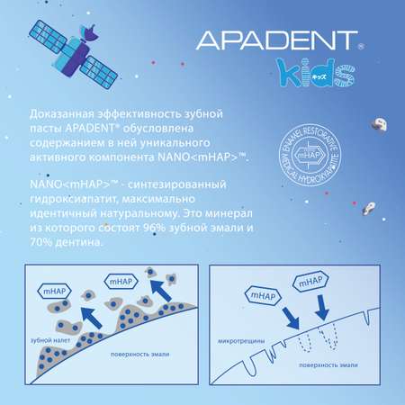 Зубная паста Apadent без фтора