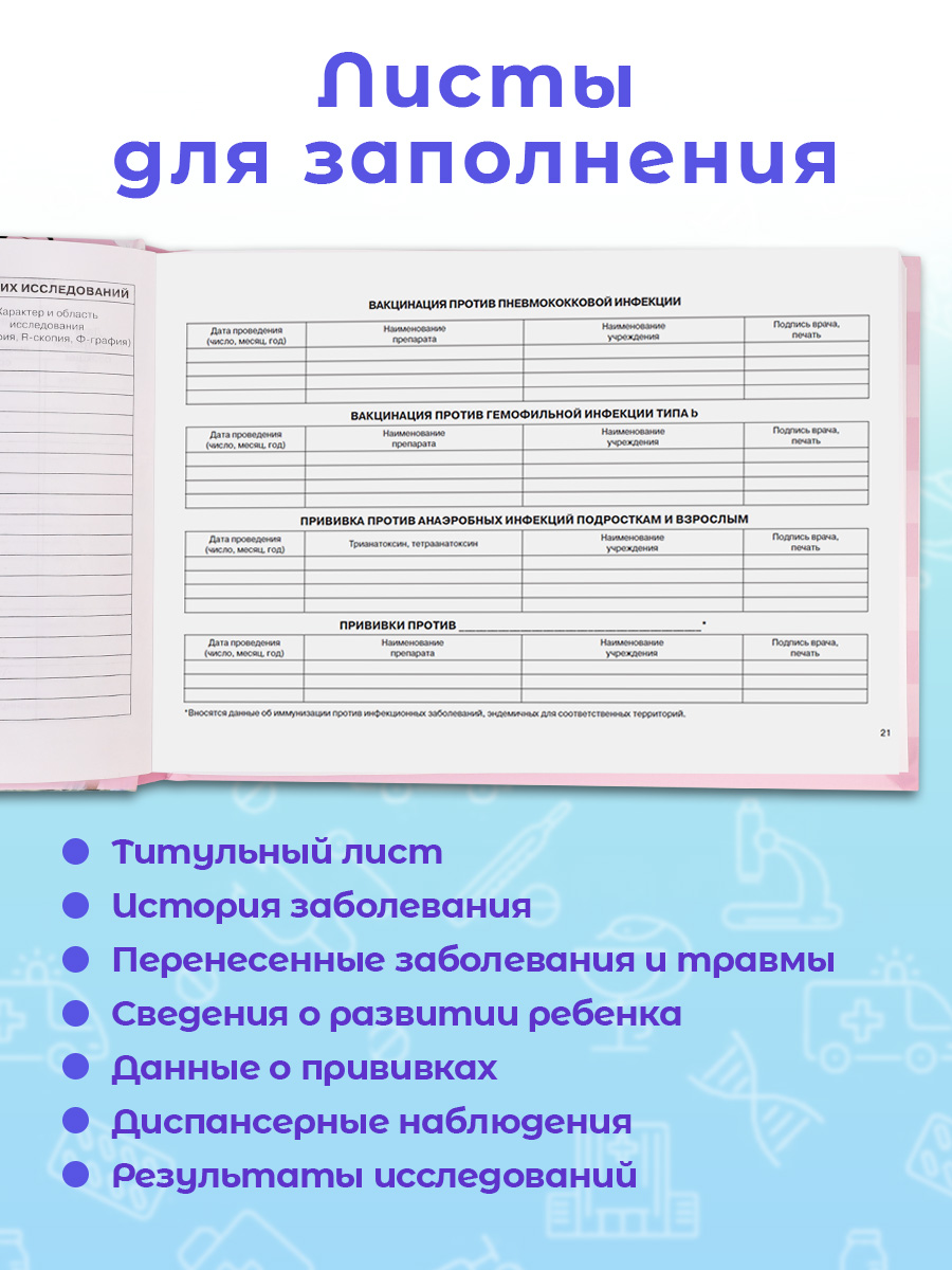 Амбулаторная карта Prof-Press единороги - фото 4