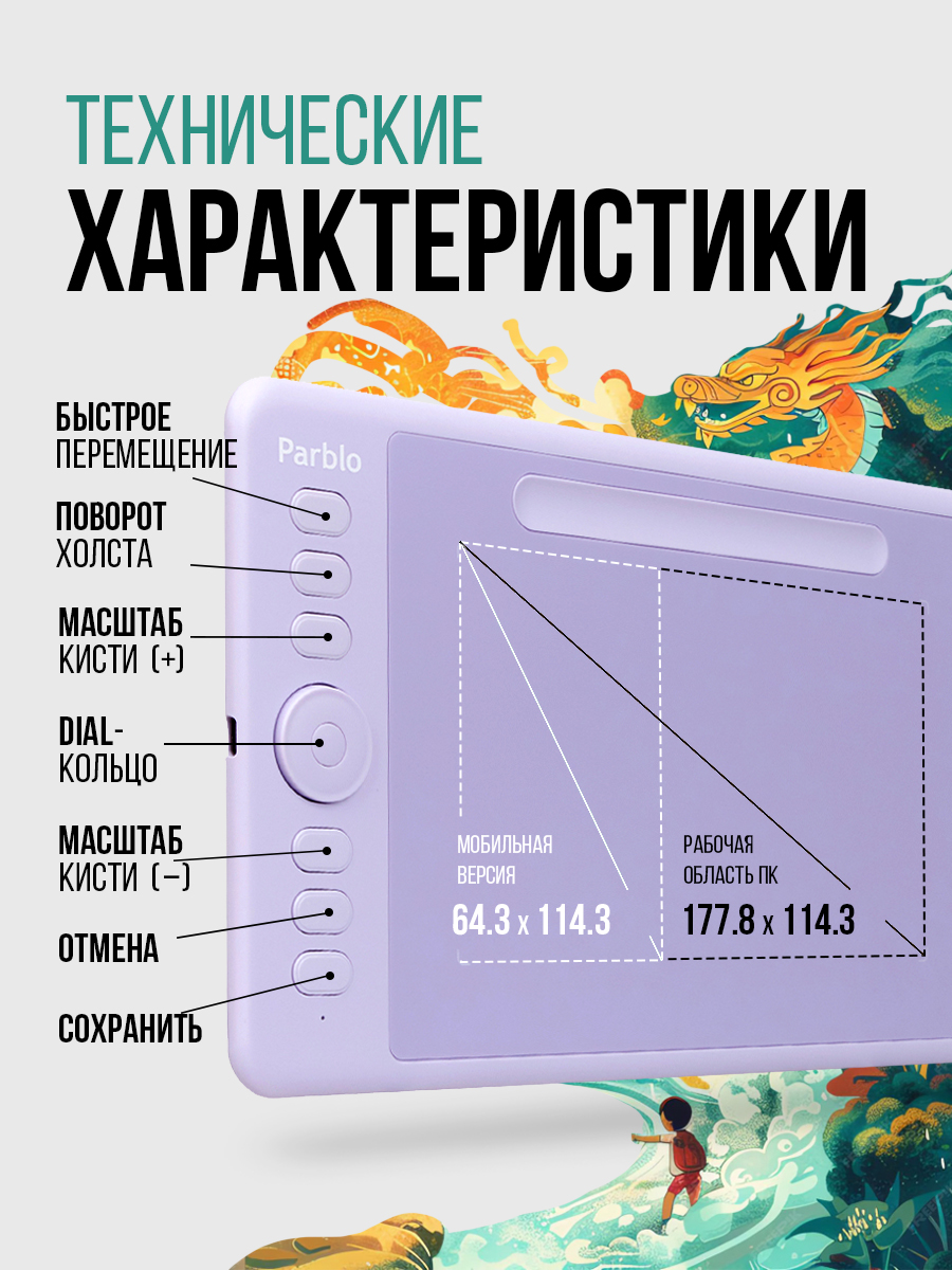 Планшет световой PARBLO - фото 4