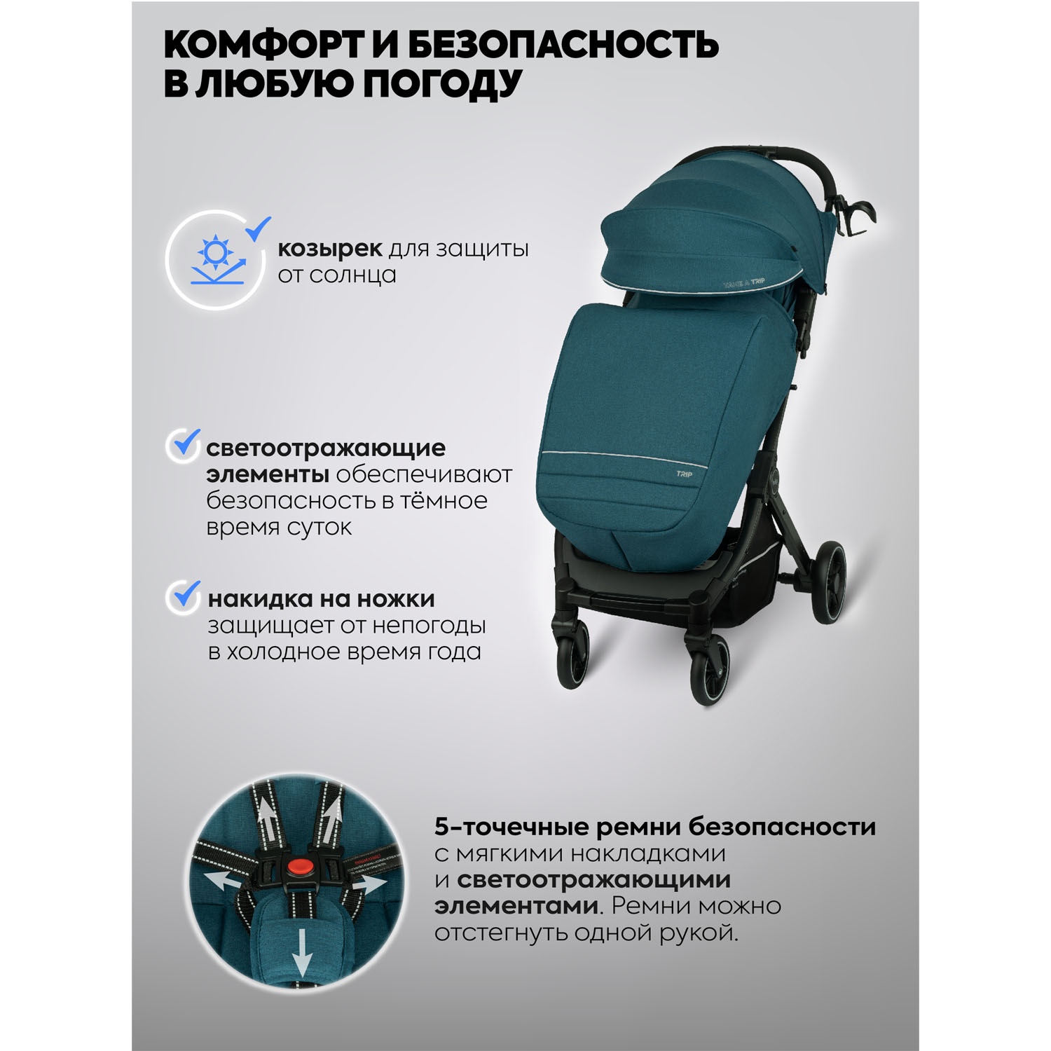 Коляска прогулочная Indigo Trip для путешествий синий - фото 5