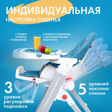 Стульчик для кормления Nuovita Futuro Senso классический