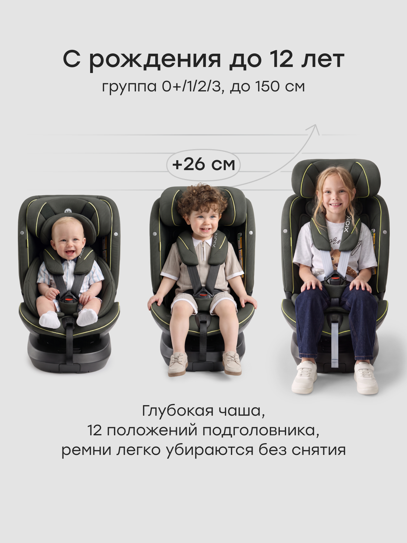 Автокресло Happy Baby Xion Isofix 0+/1/2/3 (0-36 кг) зеленый - фото 7