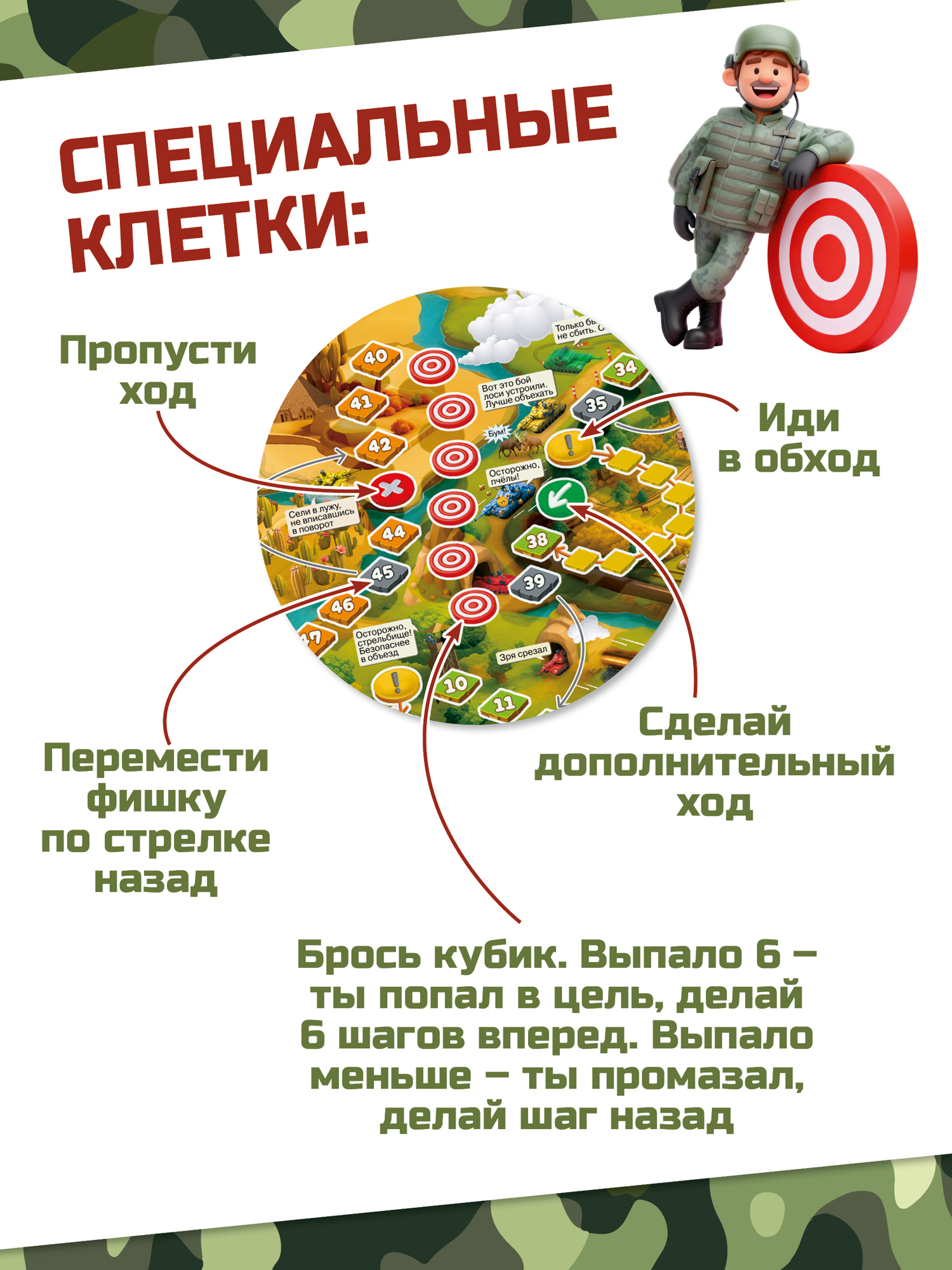 Настольная игра Дрофа-Медиа Танковый рывок - фото 3
