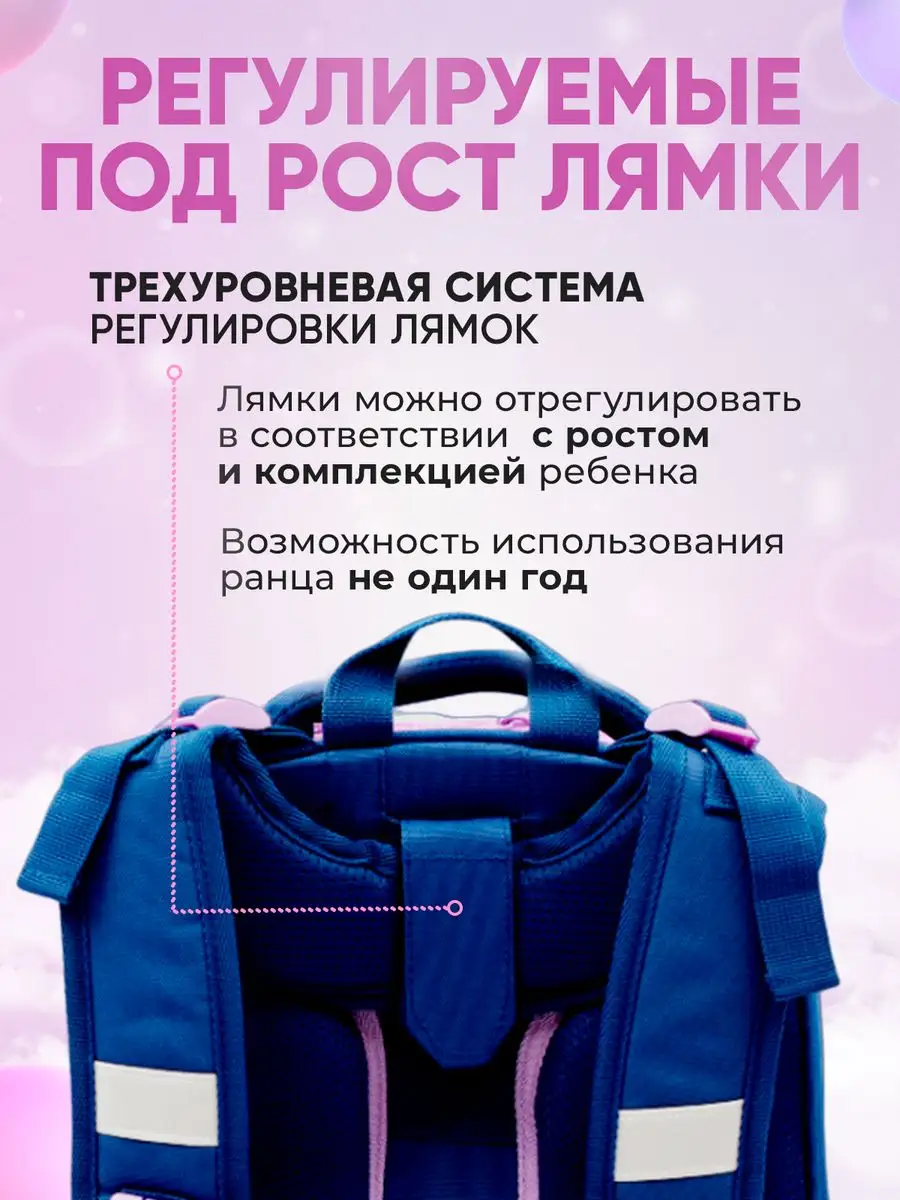 Ранец ПАНДАРОГ Лунная кошка - фото 3