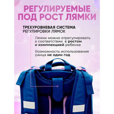 Ранец ПАНДАРОГ Лунная кошка