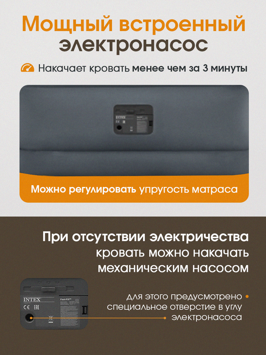 Матрас надувной флоковый Intex Кровать 191х99х46 см со встроенным насосом - фото 5