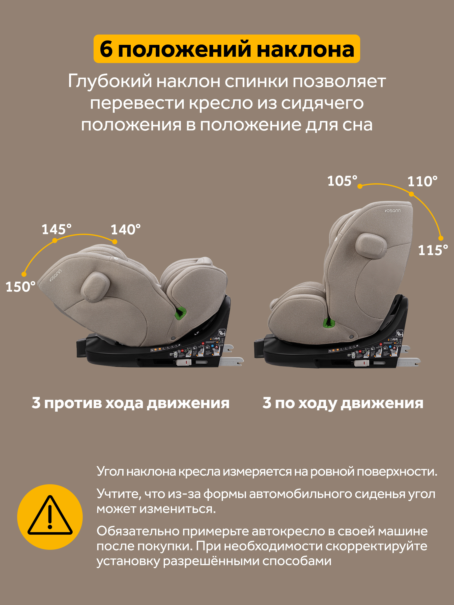 Автокресло Osann One 360 SL Wheat 0-36 кг Isofix 0+/1/2/3 (0-36 кг) бежевый - фото 5
