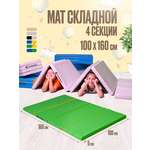 Мат спортивный Perfetto Sport № 23 (100 х 160 х 5) складной салатовый/жёлтый