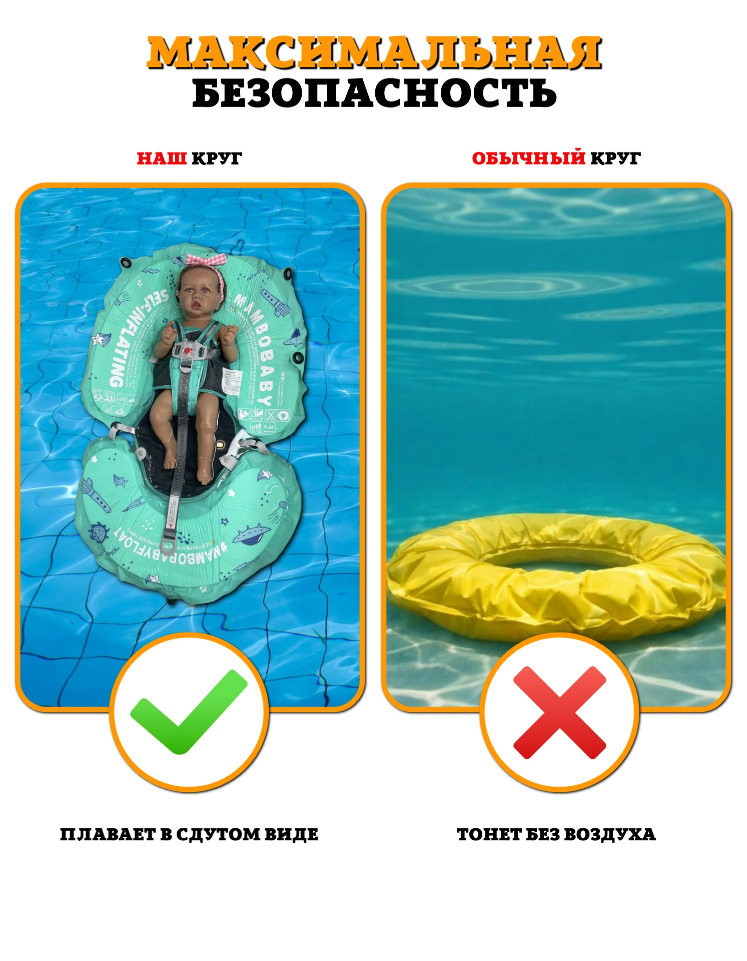 Круг для плавания детский Mambobaby с трусами и навесом 3-24 месяца - фото 3