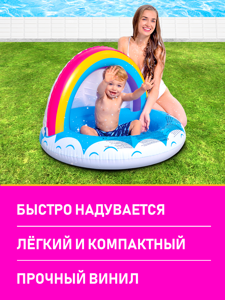 Надувной бассейн с навесом Jilong Небо 95х66см 40 л 1 кольцо - фото 2