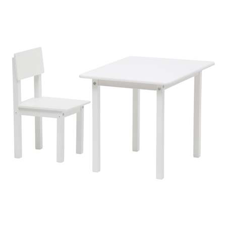 Комплект мебели Polini kids