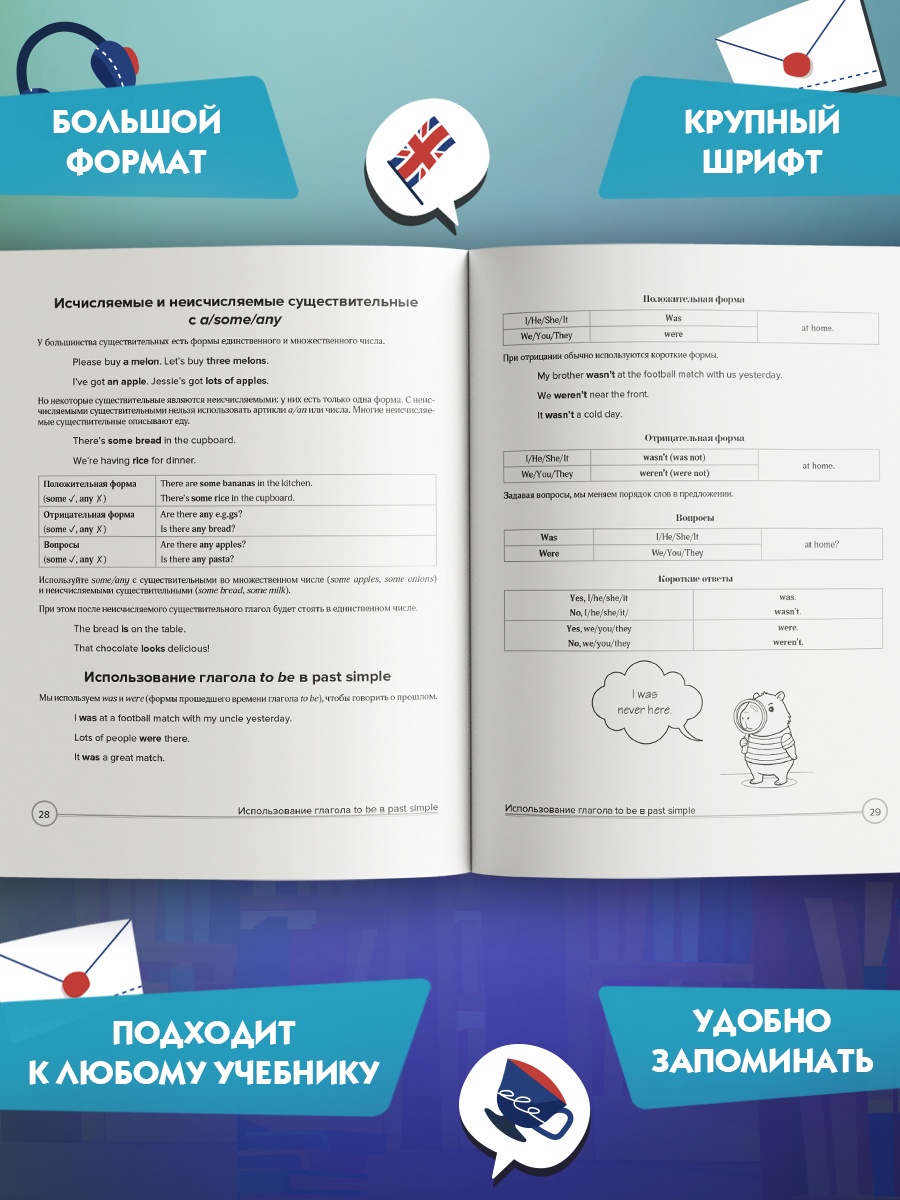 Книга КОЛИБРИ В помощь школьнику Английский язык в таблицах и комиксах - фото 3