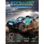 Автомобиль РУ Veld Co