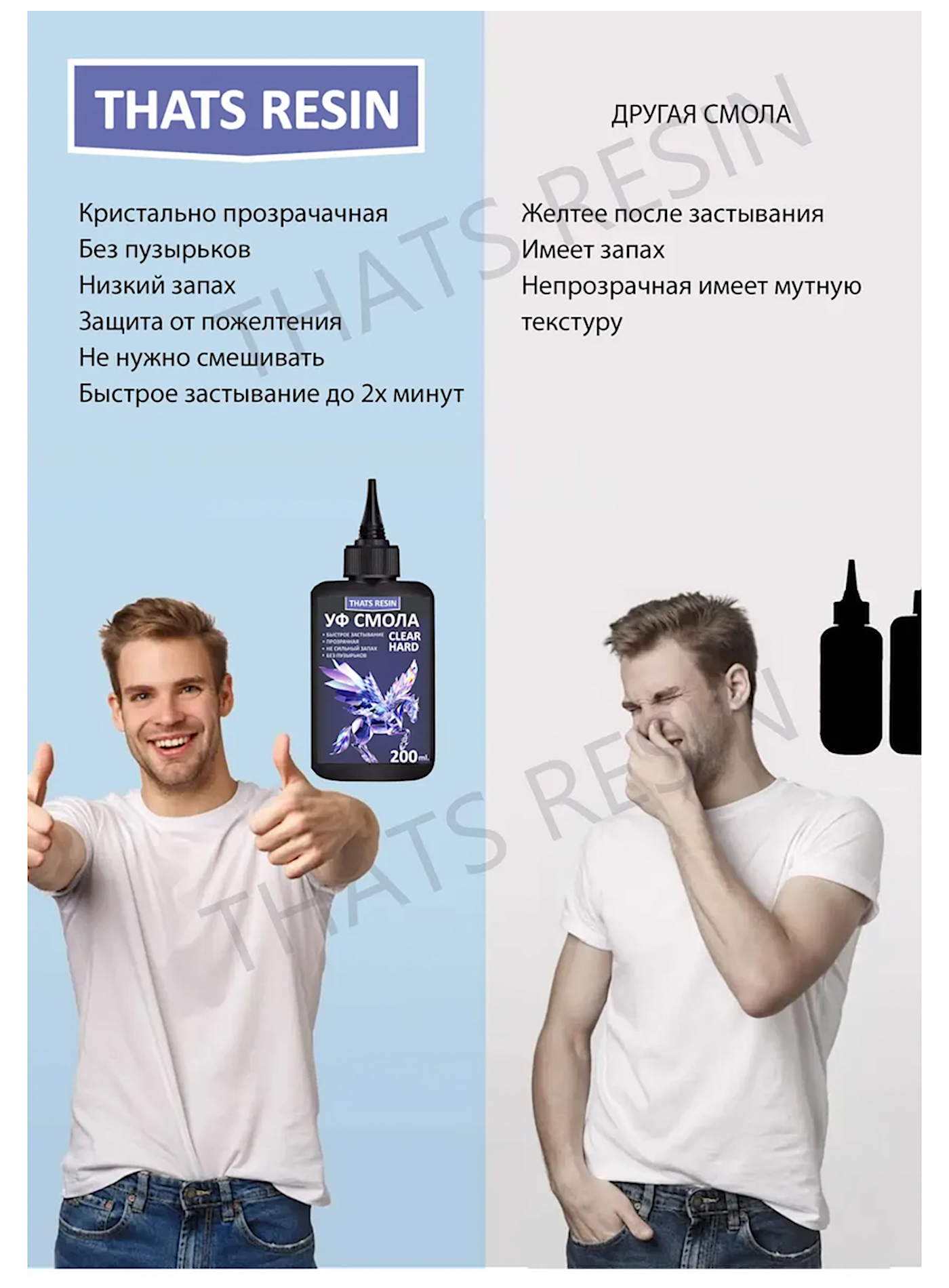 Набор для творчества ThatsResin эпоксидная смола - фото 10