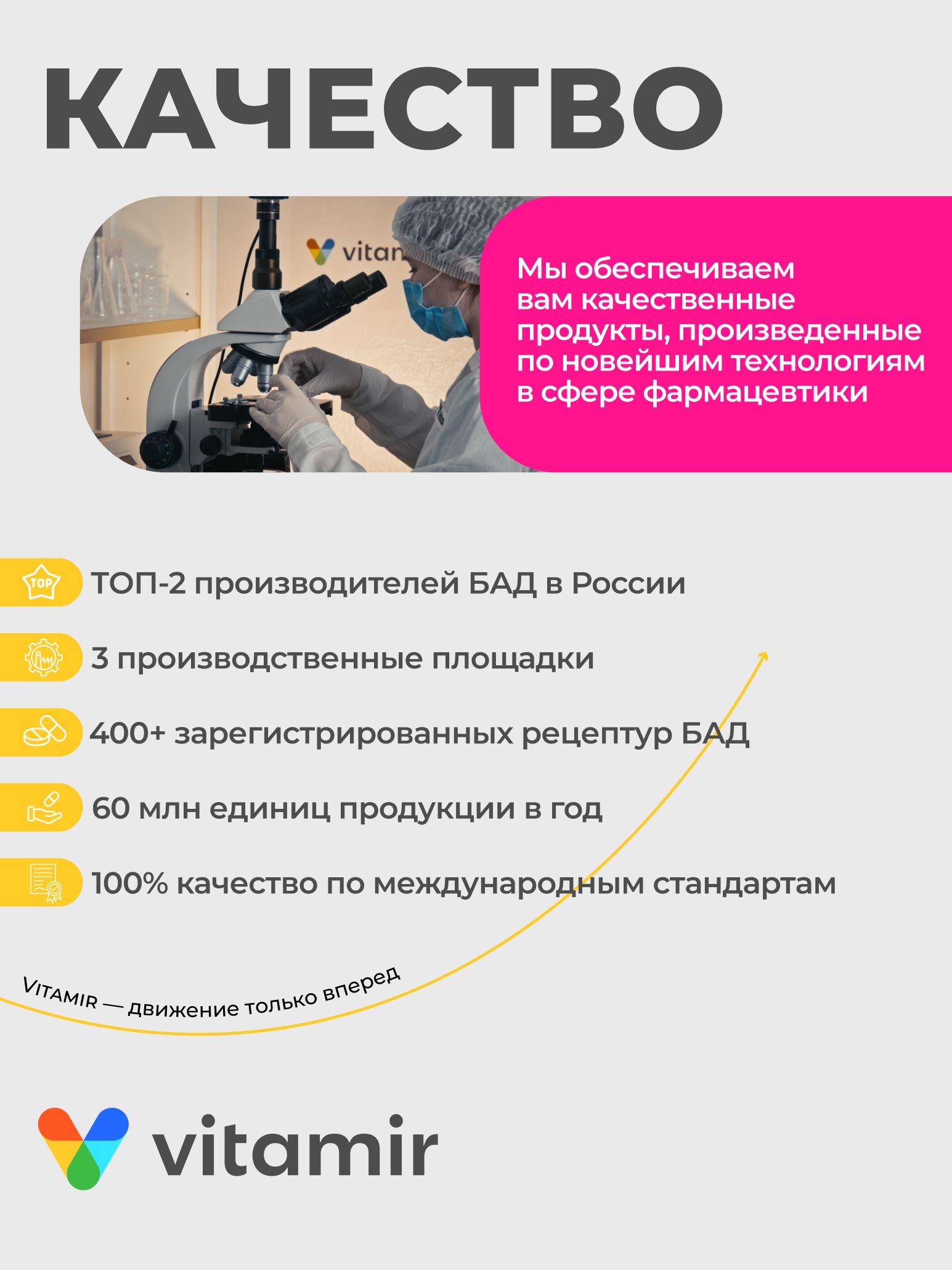 Витамины VITAMIR витаминки - фото 10