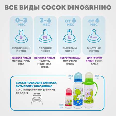 Соска DinoRhino силикон (средний поток) 2 шт.
