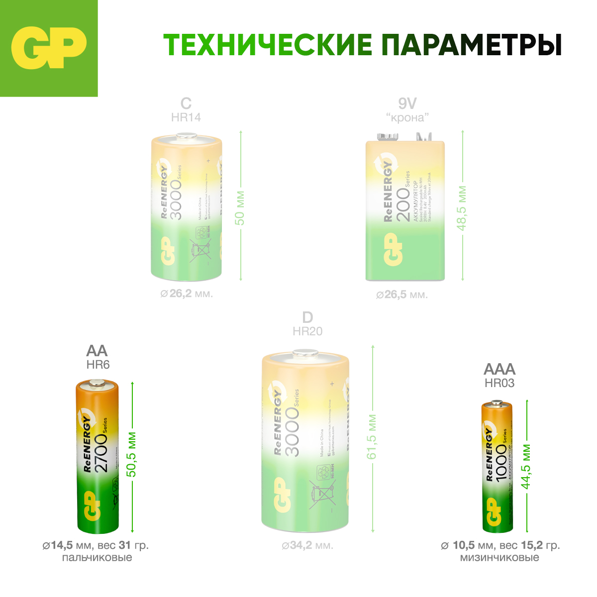 Набор аккумуляторов GP - - фото 9
