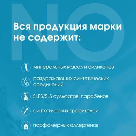 Гель для интимной гигиены Camomilla BLU Energy Man
