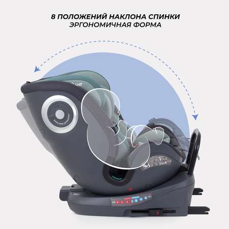 Автокресло Rant MultiFix Green Isofix 0+/1/2/3 (0-36 кг)