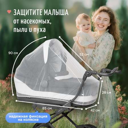 Сетка от насекомых Trottola