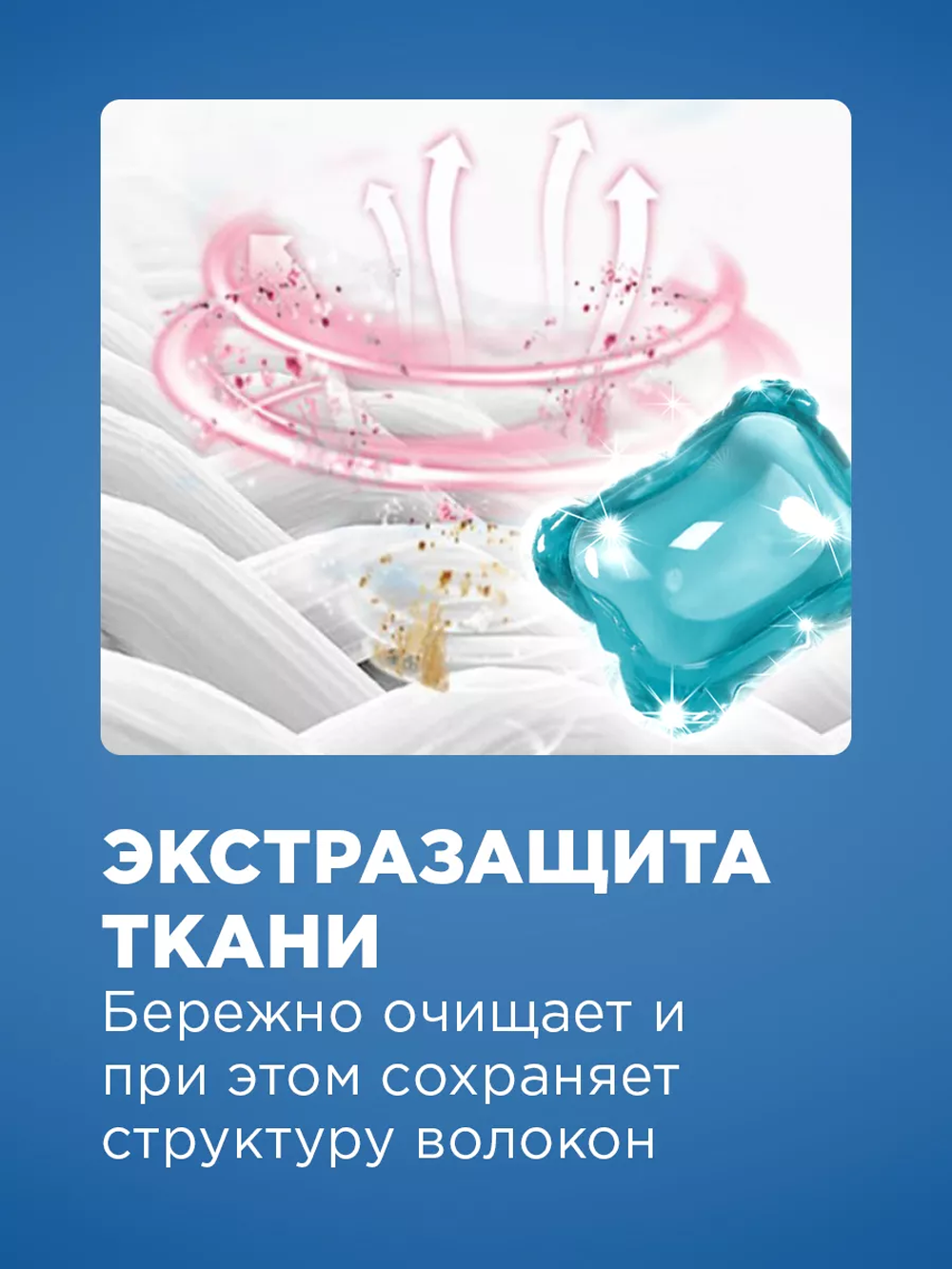 Капсулы для стирки NAMZA Белое 0.16 кг 20 шт. - фото 4