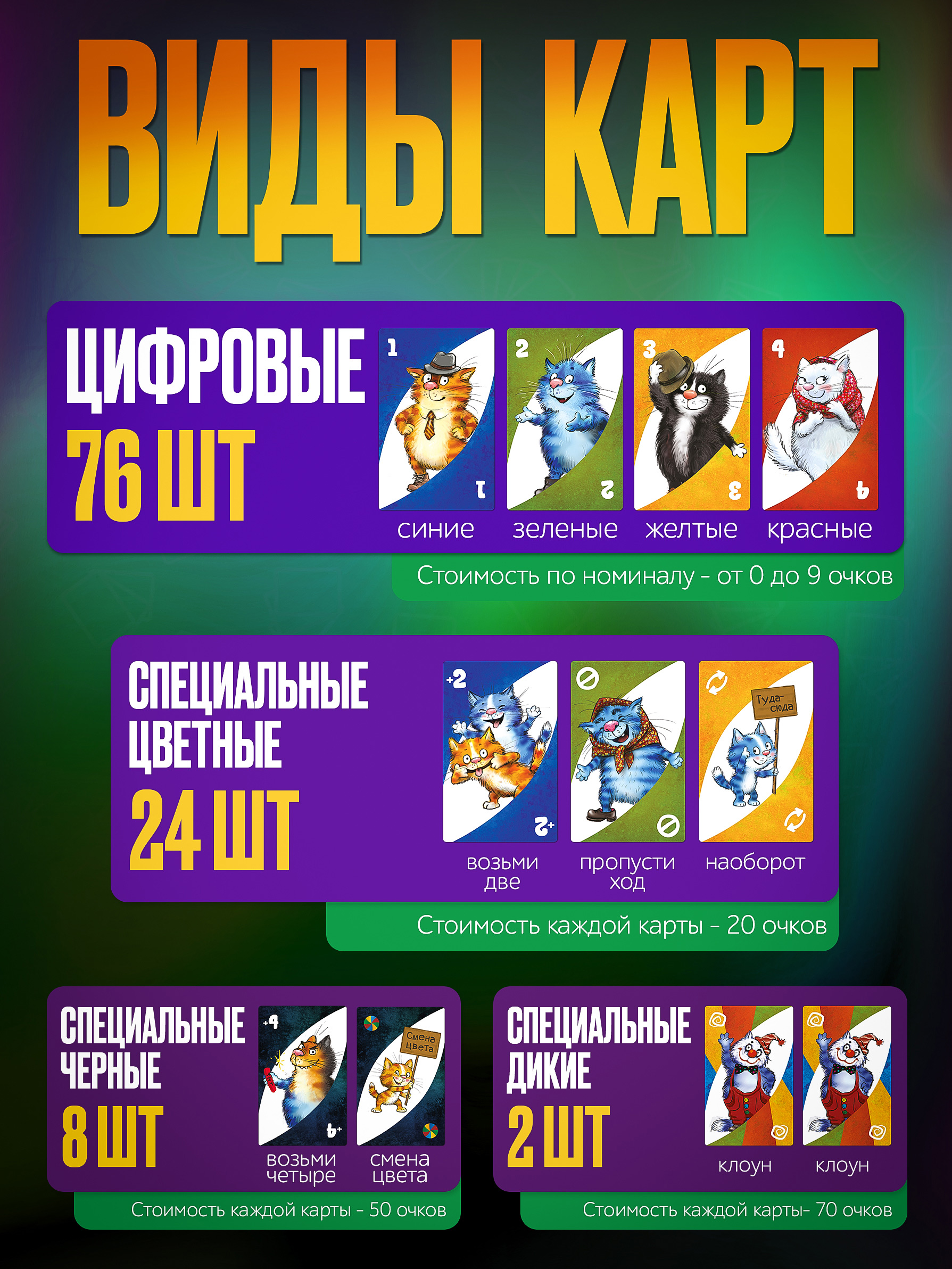 Настольная игра Нескучные игры Уномания Деревня Котофеевка - фото 3