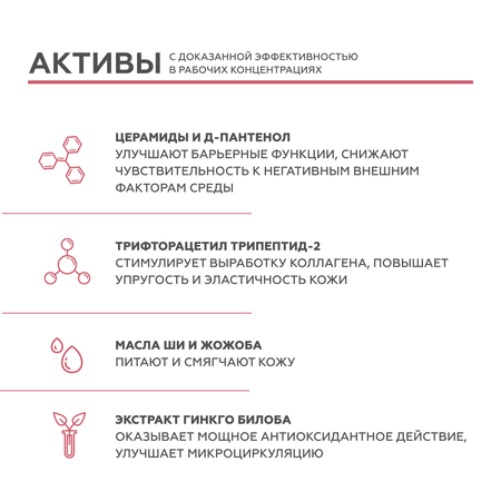 Крем GELTEK 30 мл