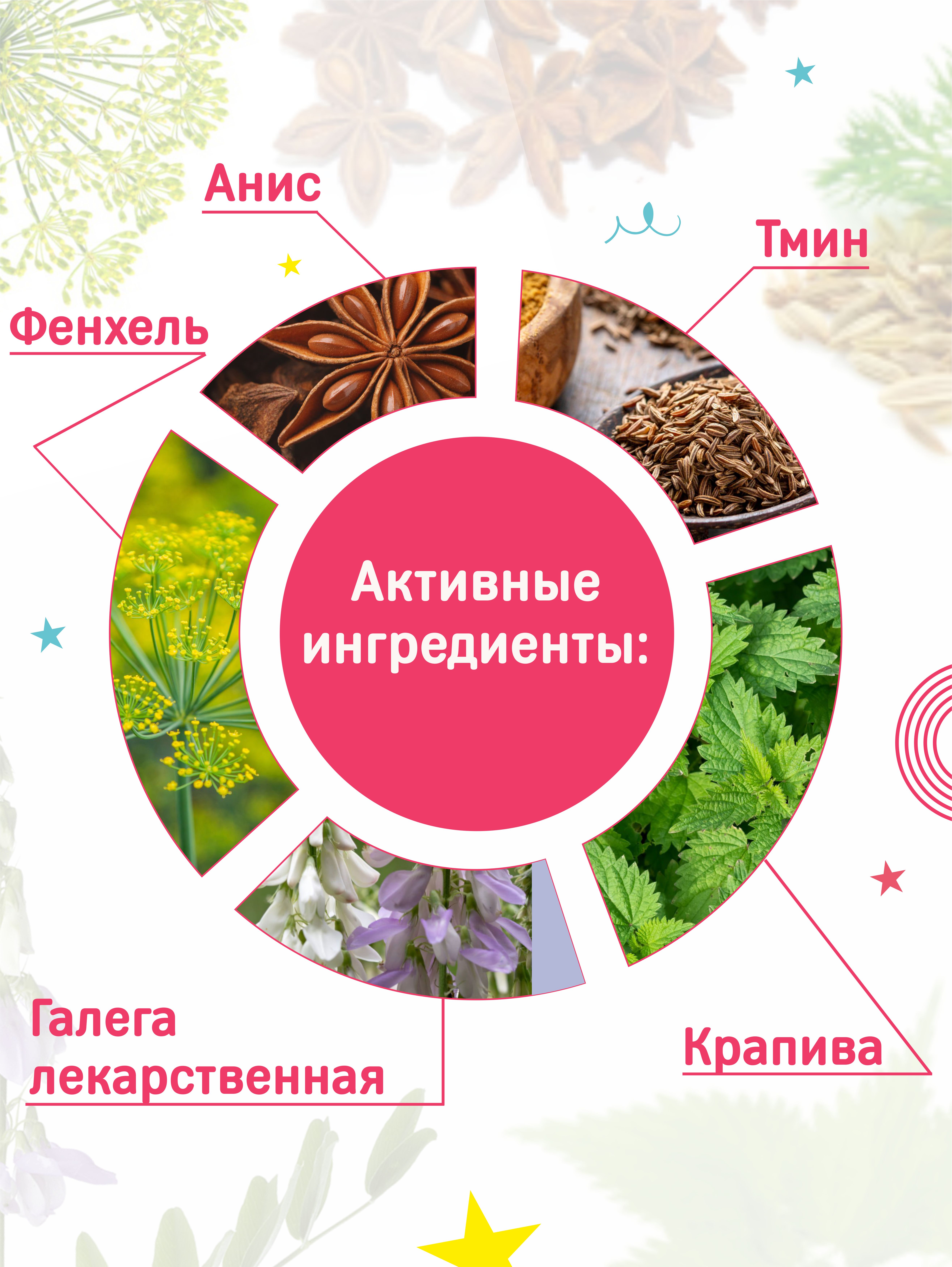 Чай для лактации молока Алфит Плюс подходит с первого дня кормления - фото 7