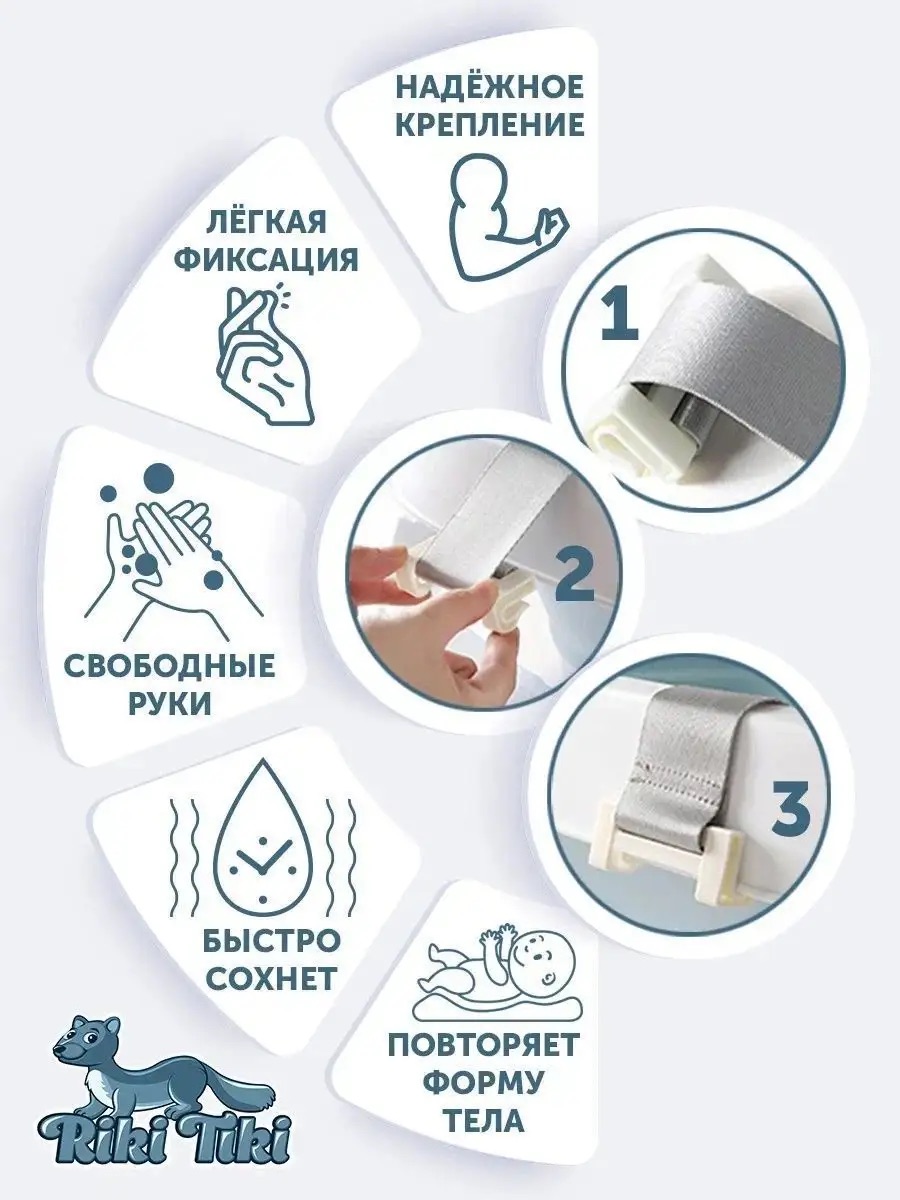 Ванночка детская для купания RIKI TIKI baby Paula брусничная складная с термочувствительной пробкой - фото 9