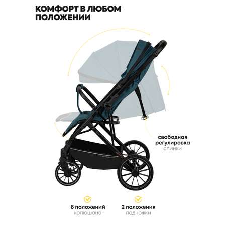 Коляска прогулочная JOVOLA LUNA синий